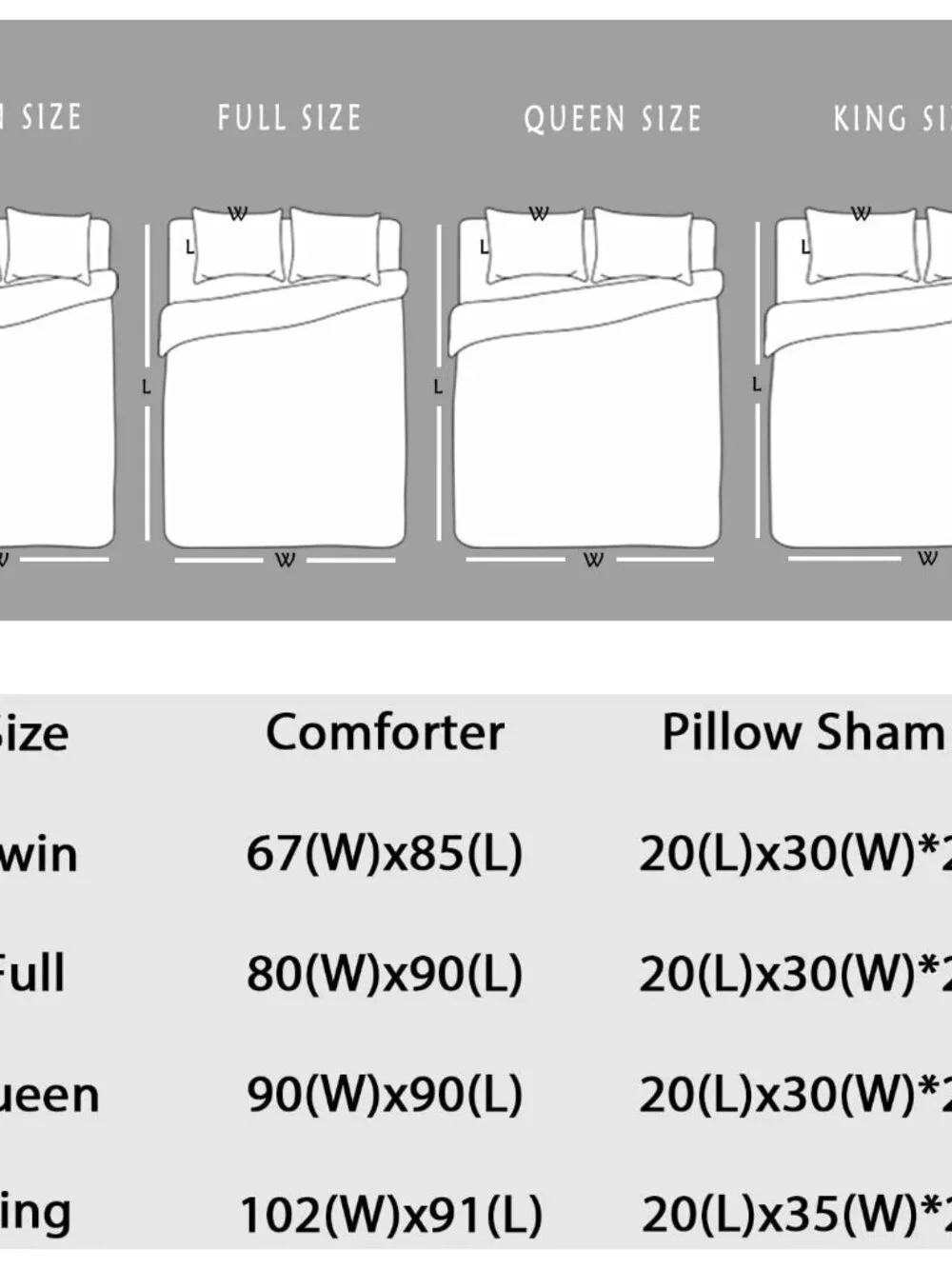 N/A included components